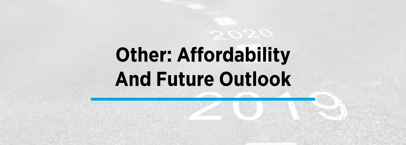 GVBOT federal election Other: Affordability and Future Outlook