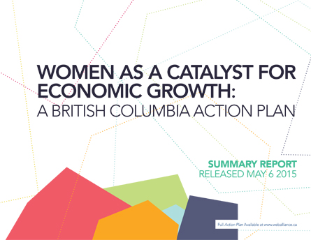 Women as a catalyst for economic growth