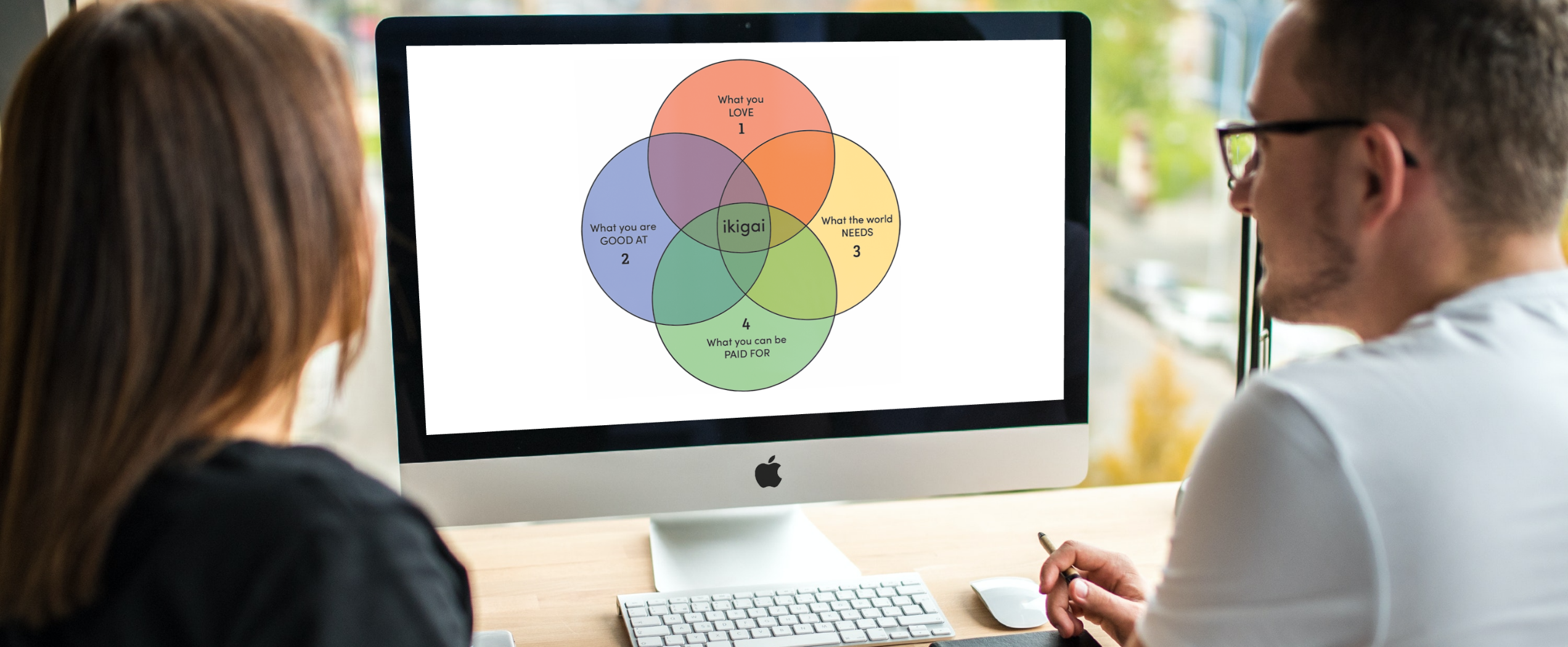 Know Your Ikigai. Kick Start Your Career.